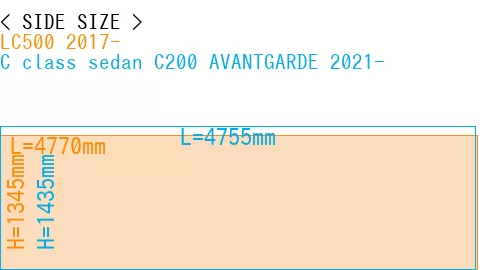 #LC500 2017- + C class sedan C200 AVANTGARDE 2021-